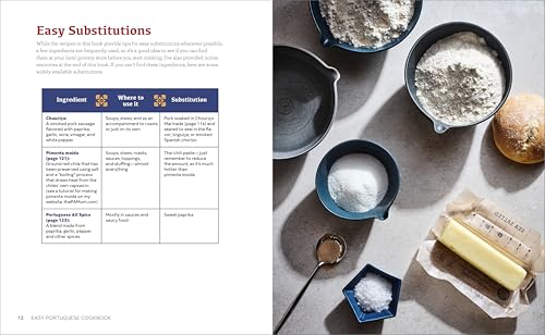 Easy Portuguese Cookbook: Recipes To Bring Home The Flavors Of Portugal