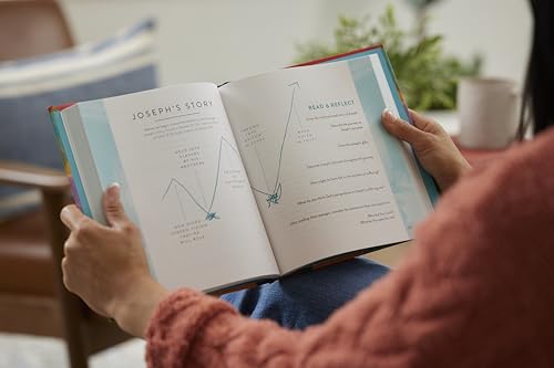 Made for This: 40 Days to Living Your Purpose,Used