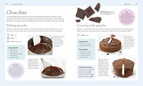 StepByStep Cake Decorating,Used