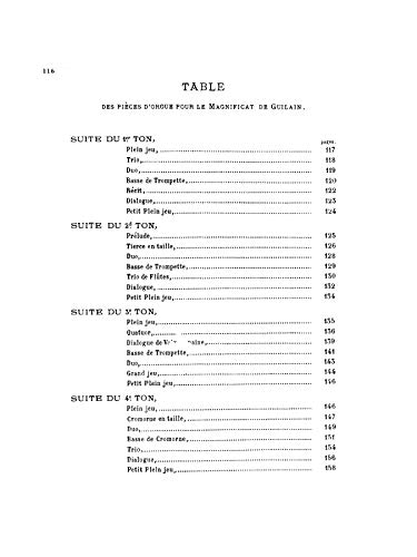 Suites of the 1st to 4th Tone (Kalmus Edition),Used