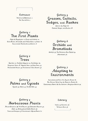 Botanicum: Welcome to the Museum,Used