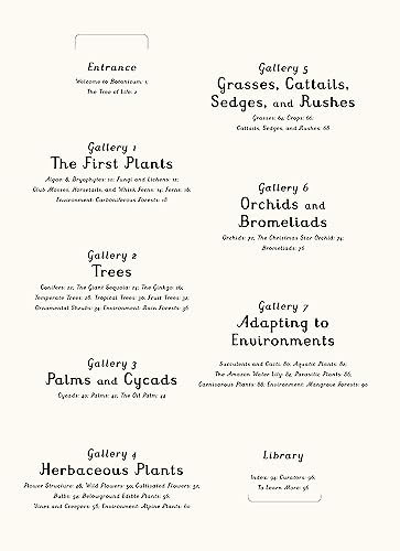 Botanicum: Welcome to the Museum,Used