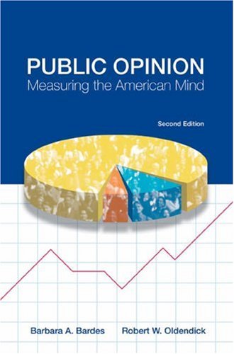 Public Opinion: Measuring the American Mind,Used