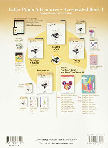 Accelerated Piano Adventures For The Older Beginner, Technique And Artistry Book 1