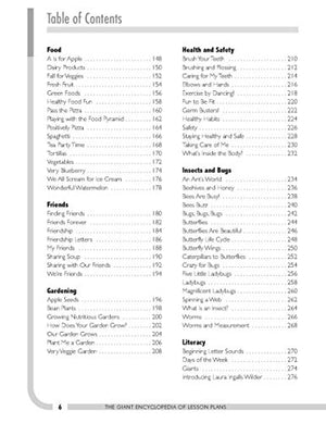 The GIANT Encyclopedia of Lesson Plans for Children 3 to 6: More Than 250 Lesson Plans Created by Teachers for Teachers,New