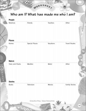 Teaching Memoir Writing: 20 Easy MiniLessons and ThoughtProvoking Activities That Inspire Kids to Reflect on and Write About T,Used