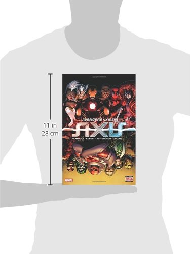 Avengers & Xmen: Axis