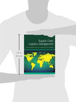 Supply Chain Logistics Management,Used