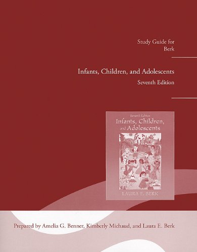 Infants, Children, and Adolescents,Used