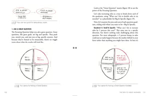 The ONE Thing: The Surprisingly Simple Truth About Extraordinary Results,New
