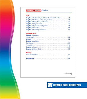 Spectrum Grade 6 Math & Language Arts Workbook6th Grade State Standards for Fractions, Decimals, Equations, Nonfiction, Fiction,Used