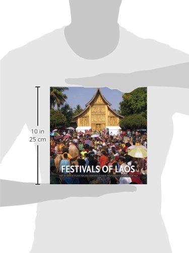 Festivals of Laos,Used