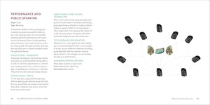 An Introduction to Crystal Grids: Daily Rituals for Your Heart, Health, and Happiness,Used