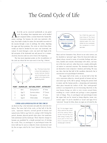 The Secret Language of Birthdays: Your Complete Personology Guide for Each Day of the Year,Used