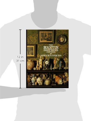 The Martin Brothers Potters,Used