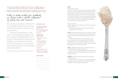 Jeni's Splendid Ice Creams at Home,Used