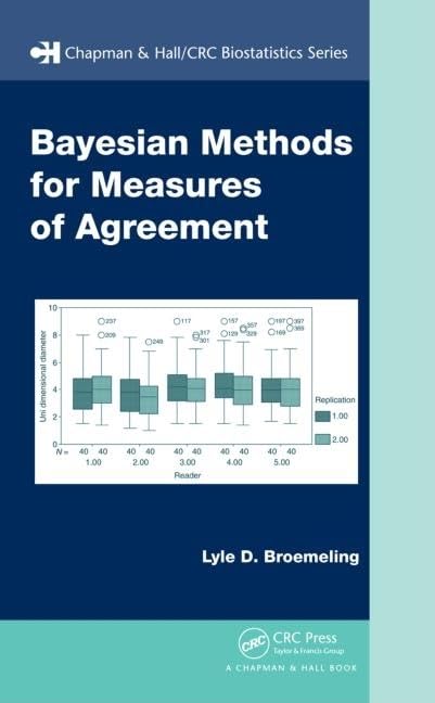 Bayesian Methods for Measures of Agreement (Chapman & Hall/CRC Biostatistics Series),Used