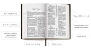 ESV Personal Reference Bible (TruTone, Deep Brown/Tan, Trail Design),Used