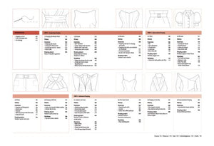 Draping: The Complete Course,Used