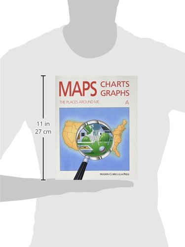 MAPS, CHARTS AND GRAPHS, LEVEL A, THE PLACES AROUND ME,New
