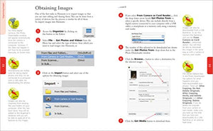 Photoshop Elements Tips, Tricks & Shortcuts in easy steps: 2020 edition,Used