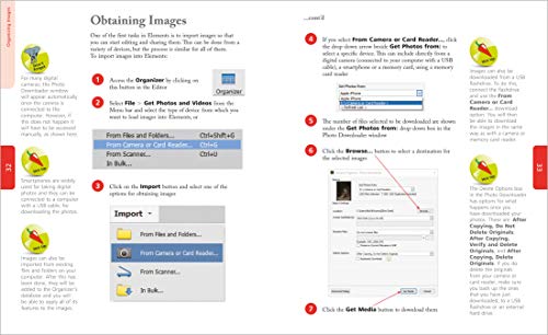 Photoshop Elements Tips, Tricks & Shortcuts in easy steps: 2020 edition,Used