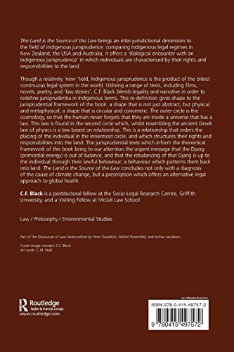 The Land is the Source of the Law (Discourses of Law),Used