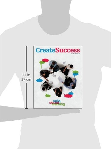 Create Success,Used