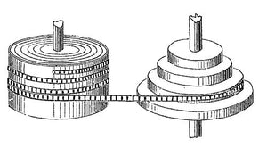 507 Mechanical Movements: Mechanisms And Devices (Dover Science Books)