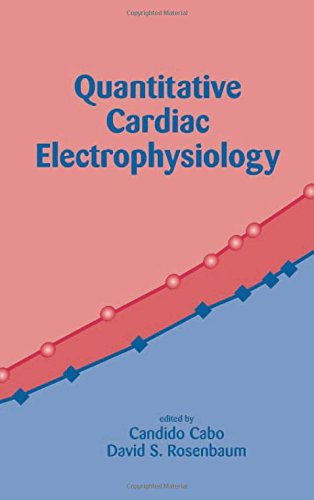 Quantitative Cardiac Electrophysiology,Used