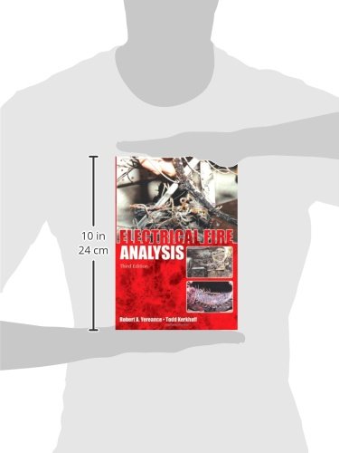 Electrical Fire Analysis,Used