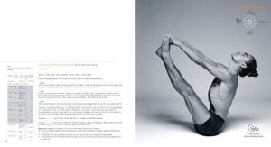 Ashtanga Yoga: The Yoga Tradition Of Sri K. Pattabhi Jois: The Definitive Primary Series Practice Manual