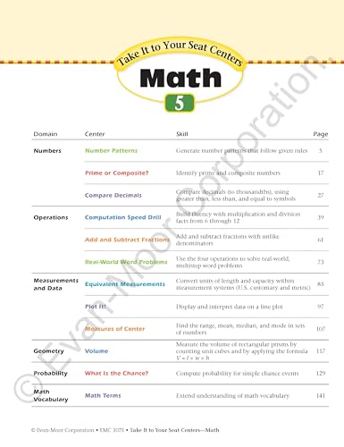 Evanmoor Common Core Math Centers, Grade 5 (Take It To Your Seat: Math Centers)