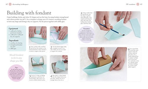 StepByStep Cake Decorating,Used