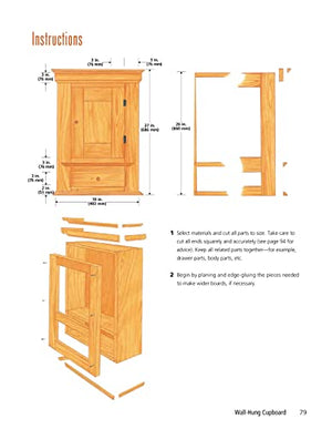 Traditional Country Woodworking Projects: Plans for 18 Practical Indoor and Outdoor Projects, Plus Tools and Techniques (Compani,Used