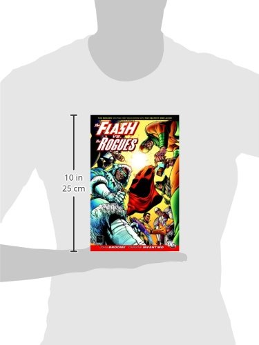 The Flash vs. The Rogues,Used