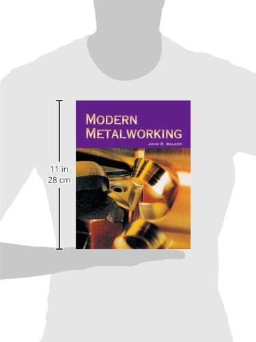 Modern Metalworking,Used