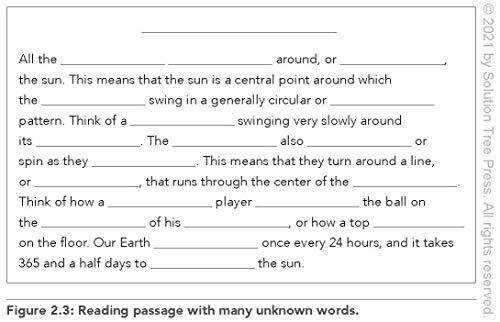 Literacy Reframed: How A Focus On Decoding, Vocabulary, And Background Knowledge Improves Reading Comprehension (A Guide To Teac