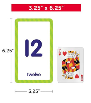 Flash Cards: Numbers 0  100
