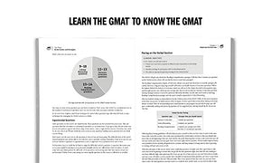 GMAT Complete 2021,Used