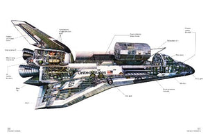NASA Space Shuttle Manual: An Insight into the Design, Construction and Operation of the NASA Space Shuttle (Owners' Workshop Ma,New