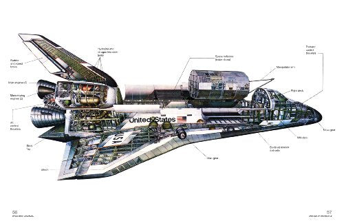 NASA Space Shuttle Manual: An Insight into the Design, Construction and Operation of the NASA Space Shuttle (Owners' Workshop Ma,New