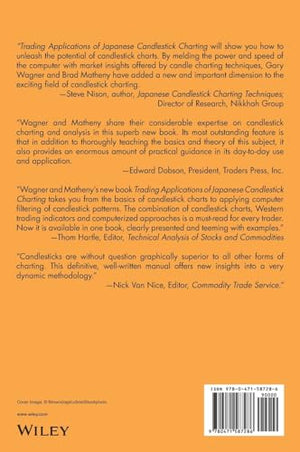 Trading Applications Of Japanese Candlestick Charting-new