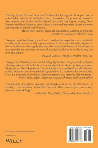 Trading Applications Of Japanese Candlestick Charting-new