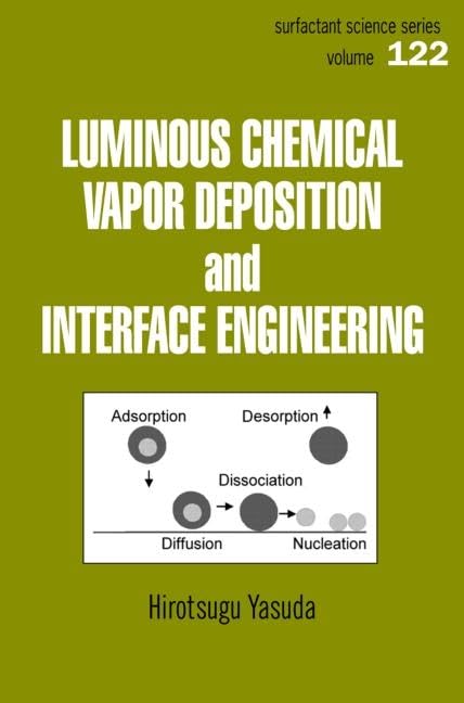 Luminous Chemical Vapor Deposition and Interface Engineering (Surfactant Science),Used