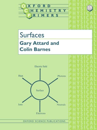Surfaces (Oxford Chemistry Primers),Used
