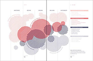 Branded Interactions: Marketing Through Design In The Digital Age,Used