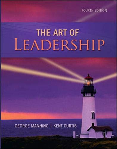 The Art Of Leadership,New