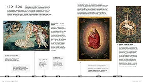 A Chronology of Art: A Timeline of Western Culture from Prehistory to the Present (A Chronology of... Series, 1)