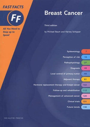 Breast Cancer Fast Facts